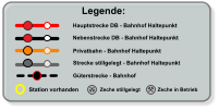 Legende: Hauptstrecke DB - Bahnhof Haltepunkt Nebenstrecke DB - Bahnhof Haltepunkt Privatbahn - Bahnhof Haltepunkt Zeche stillgelegt Zeche in Betrieb Strecke stillgelegt - Bahnhof Haltepunkt  Station vorhanden Güterstrecke - Bahnhof